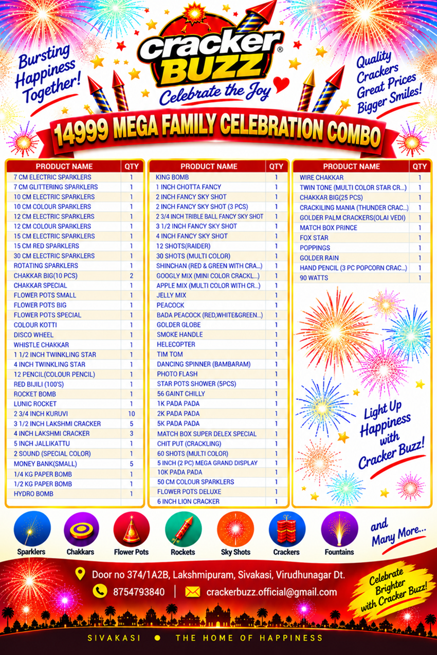 MEGA FAMILY CELEBRATION COMBO