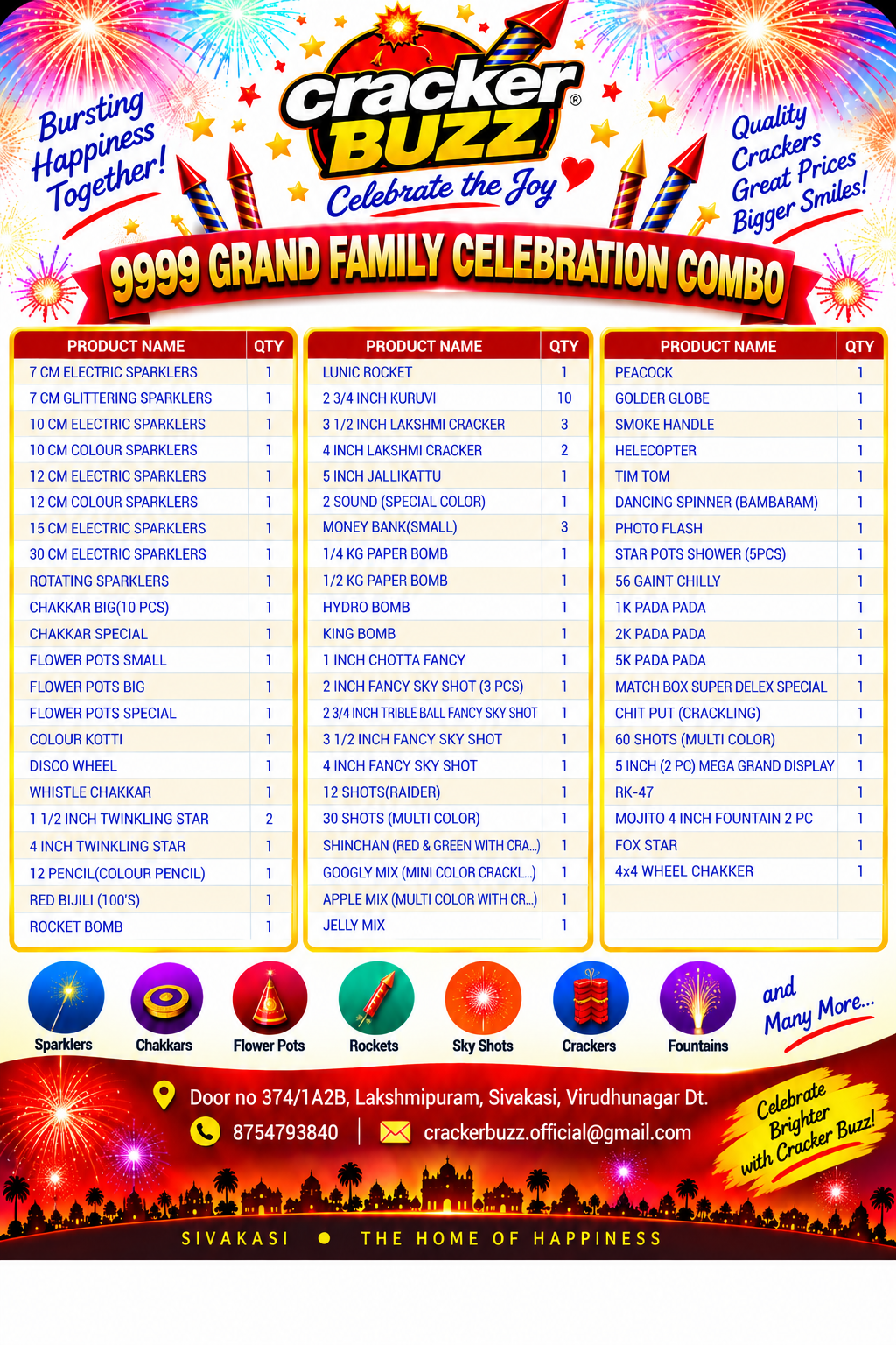 GRAND FAMILY CELEBRATION COMBO